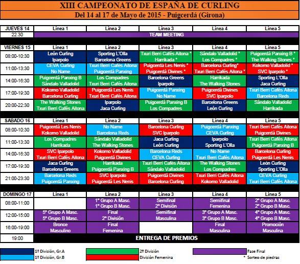 XIII CAMPEONATO DE ESPAÑA DE CURLING 2015 PUIGCERDA | FEDH | Federación Española de Deportes de Hielo