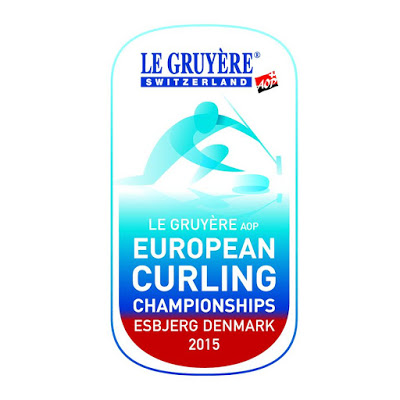 , Emparejamientos Campeonato de Europa B de curling, Real Federación Española Deportes de Hielo