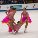 , Campeonato del Mundo de Patinaje Sincronizado 2016, Real Federación Española Deportes de Hielo