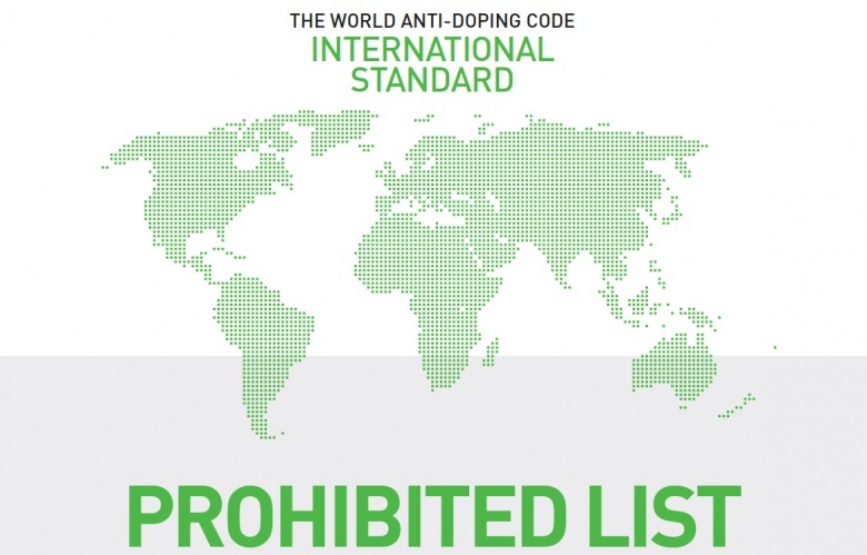 WADA, La WADA publica la lista de sustancias prohibidas para 2021, Real Federaci&oacute;n Espa&ntilde;ola Deportes de Hielo