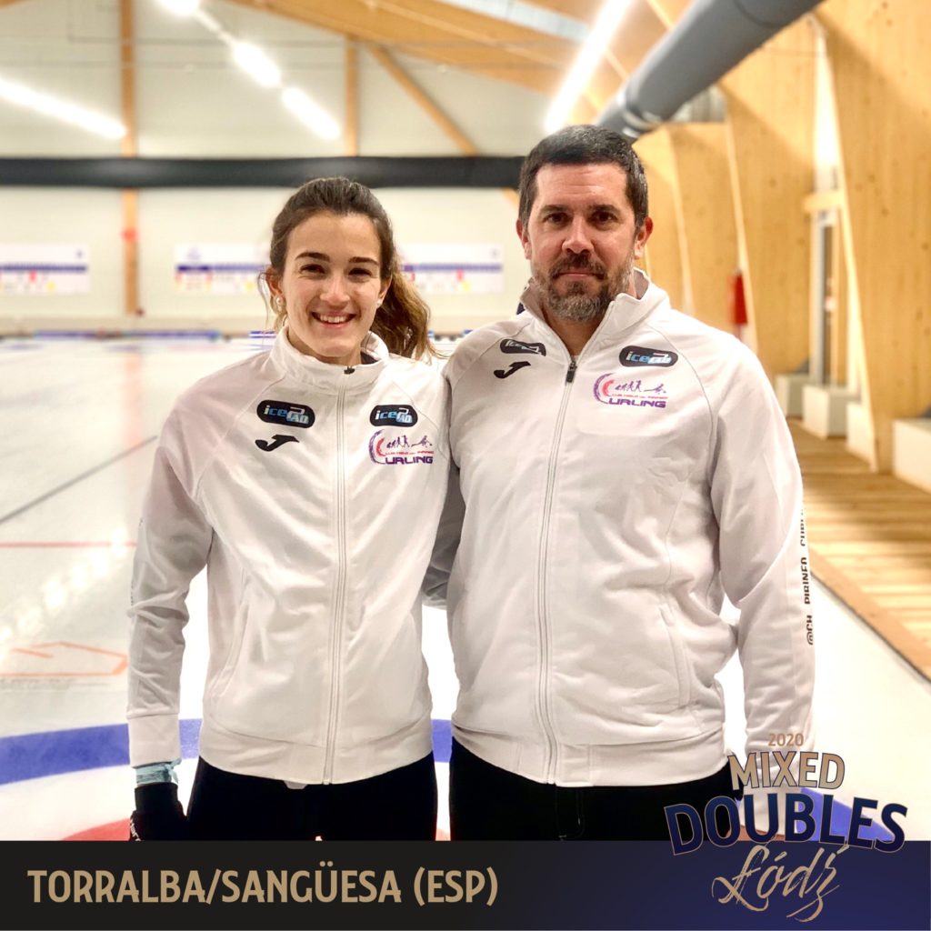 Lodz, Oihane Otaegi y Mikel Unanue cierran el 2020 en Lodz, Real Federación Española Deportes de Hielo