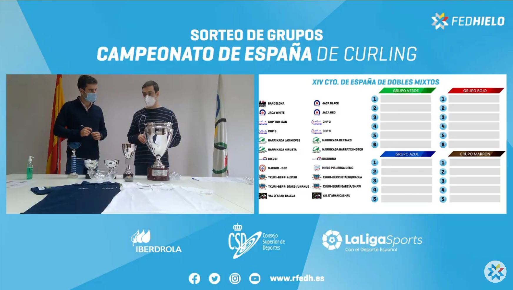 Curling, Sorteados los grupos del Campeonato de España de Curling 2021, Real Federación Española Deportes de Hielo