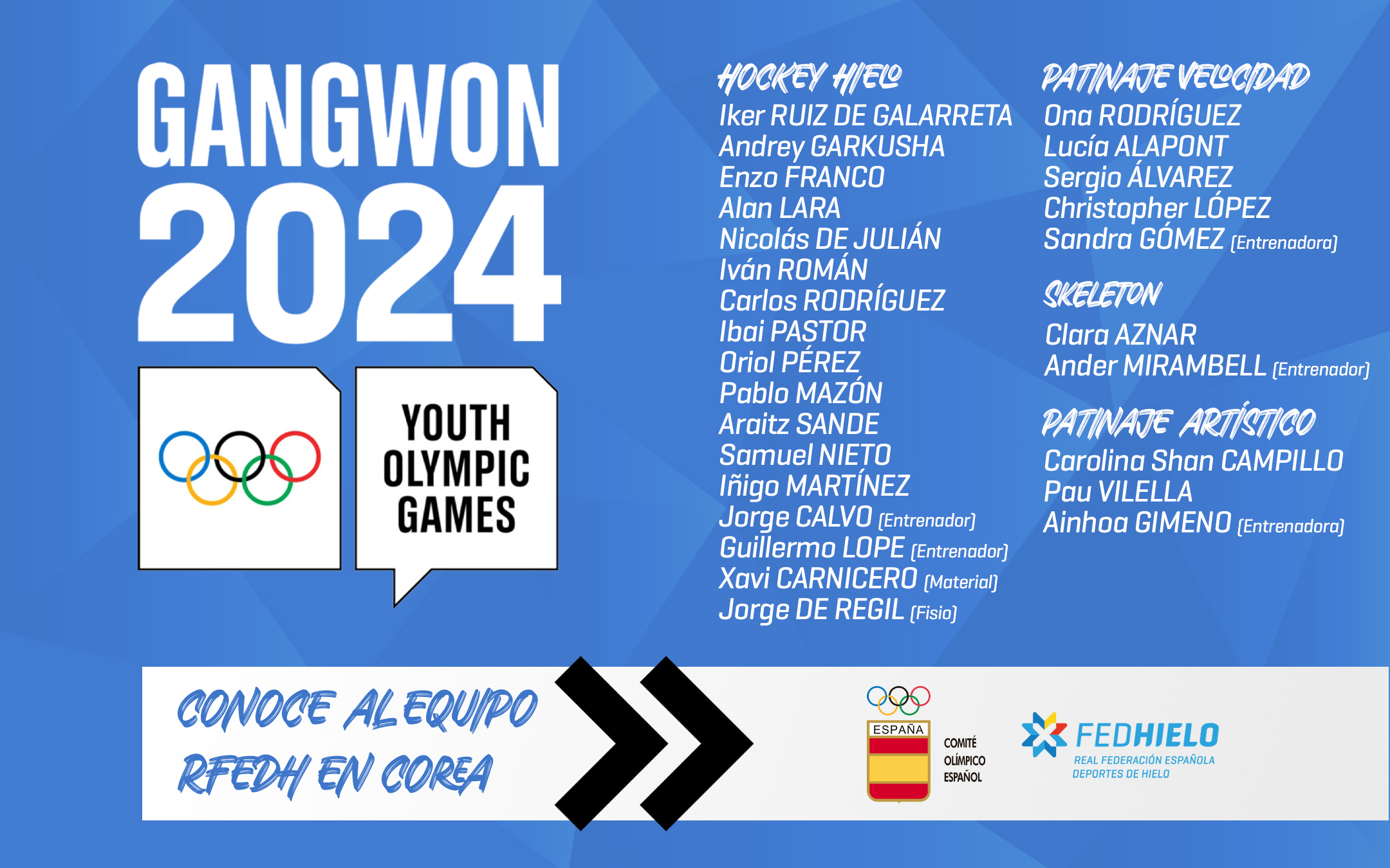 , Los deportes de hielo presentan una delegación de récord para Gangwon 2024, Real Federación Española Deportes de Hielo